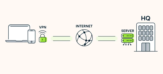 Mapa sobre el vpn